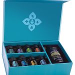 Technique AromaTouch®